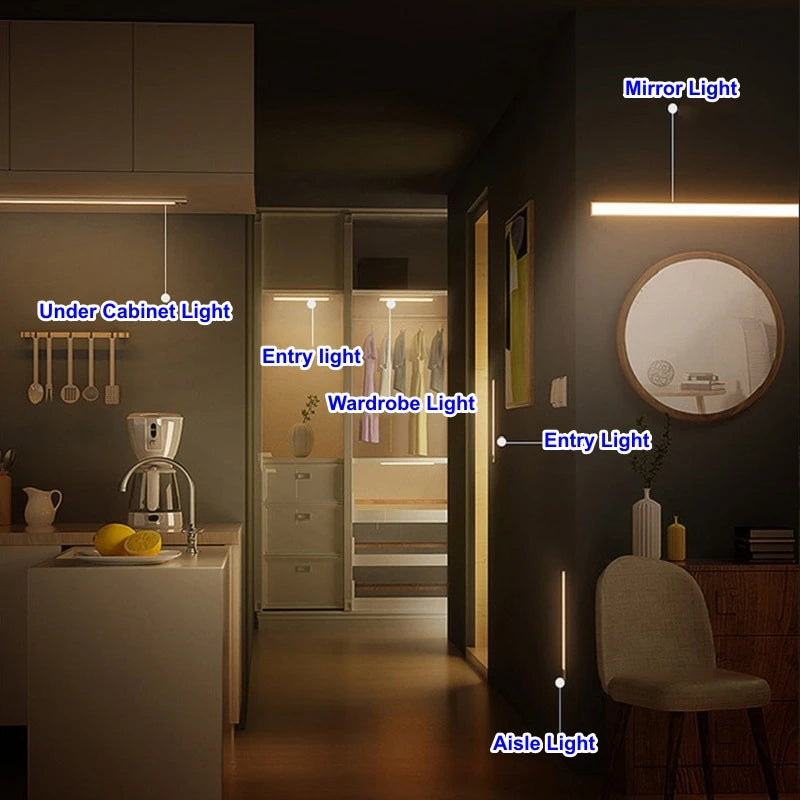 Motion Sensor LED Bar Light