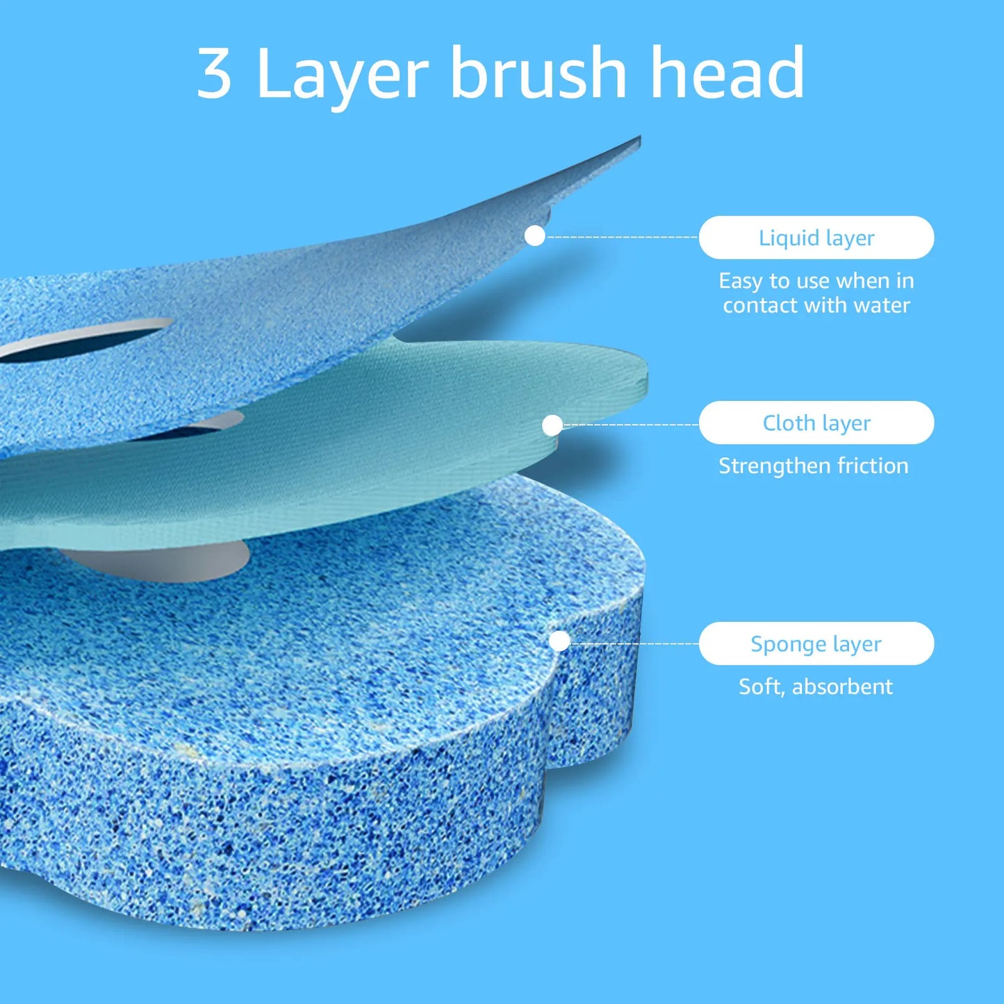 HygienePro Disposable Toilet Brush