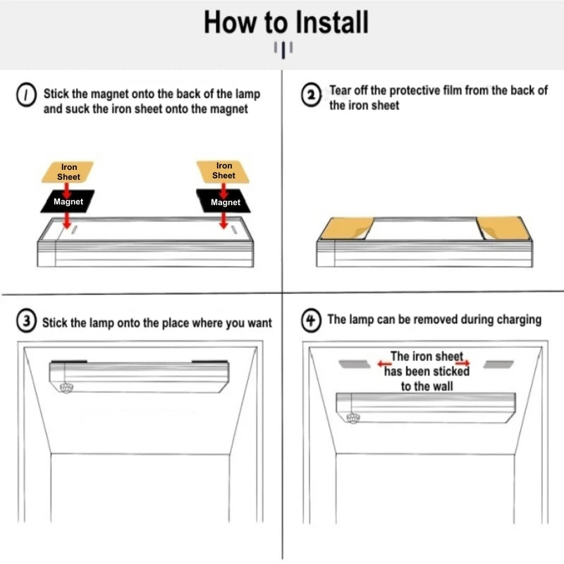Motion Sensor LED Bar Light